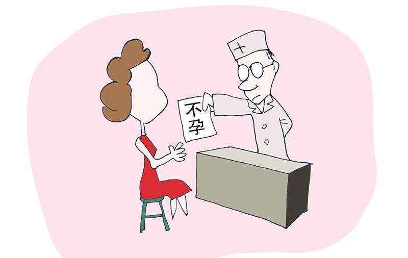 不育不孕都是它惹的祸,舌苔分析不孕不育