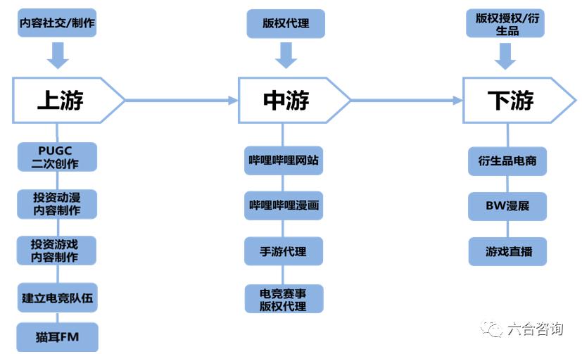 鍝斿摡鍝斿摡鍓嶇灮鐩存挱,鍓嶆部鎵弿鐢靛晢鐩存挱