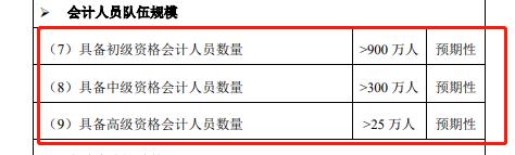 缺考会影响下次报考吗,缺考有什么后果
