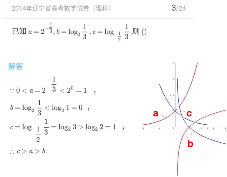 高中函数快速学习方法,高中函数如何通过解析式画图