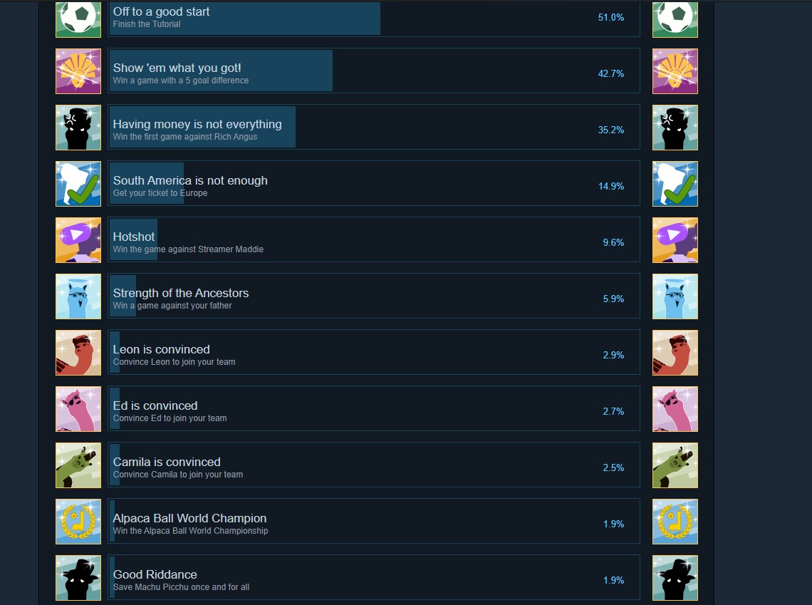 胜负无关痛痒,友谊地久天长——《羊驼足球:全明星》简评