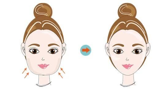 下巴怎么样才能越来越好看,怎么样才能让下巴变得好看