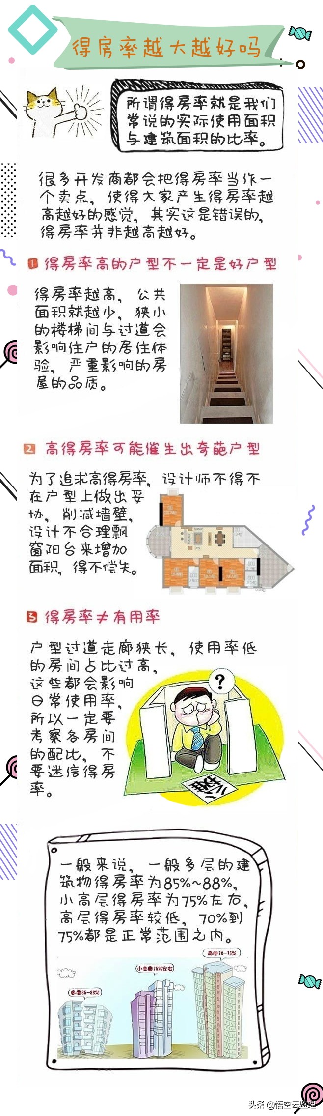 悟空云专业监理师手把手教你如何挑选蚌埠最好户型
