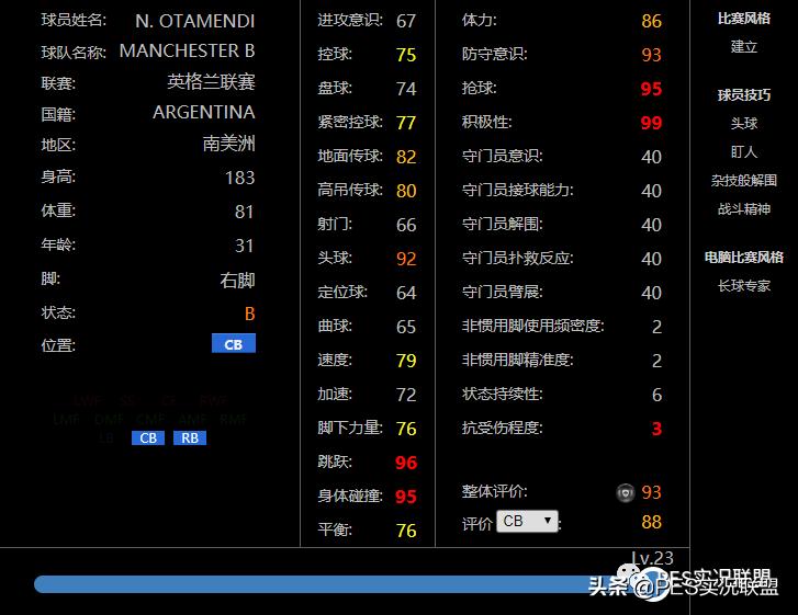 全是低配你还氪？16精选仅2人毕业！国服本周俱乐部精选解读
