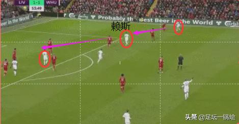 深度评价德克兰,深度解析赖斯的崛起