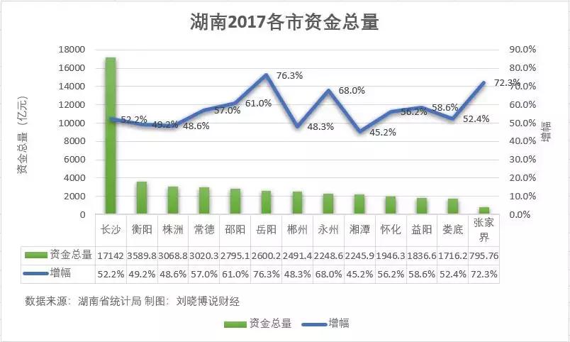 哪里楼市价格便宜,哪里楼市值得投资