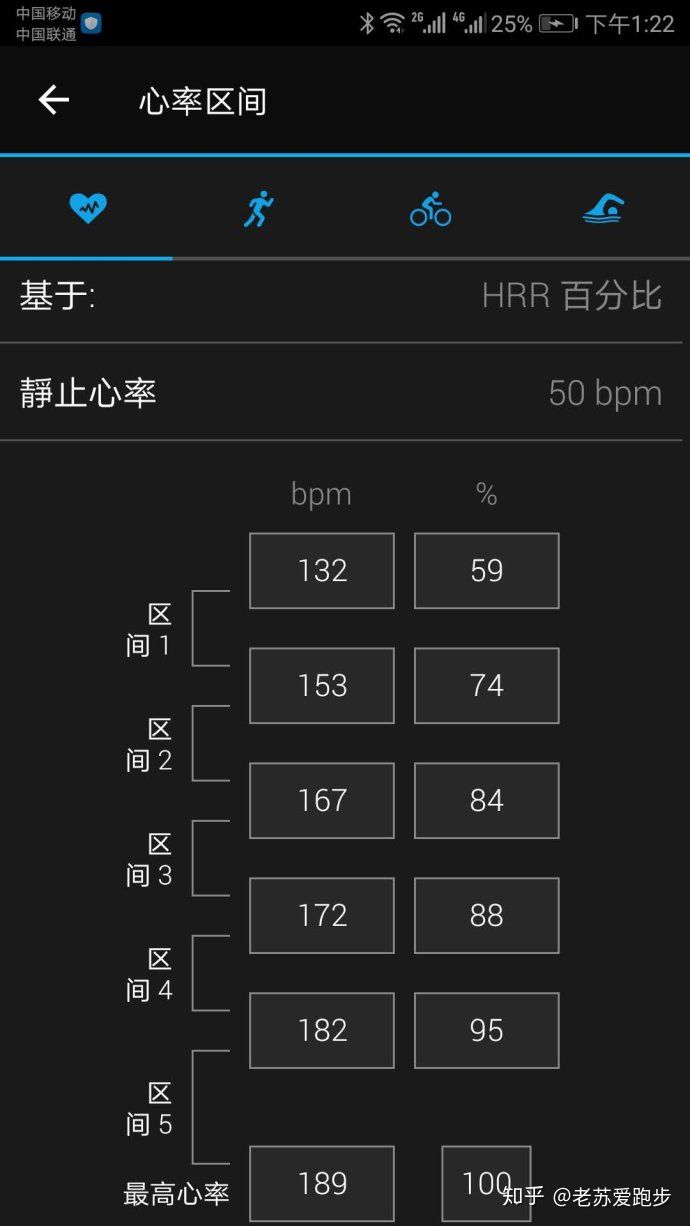 静息心率和最大心率正确测量方法,最大心率静息心率的计算公式