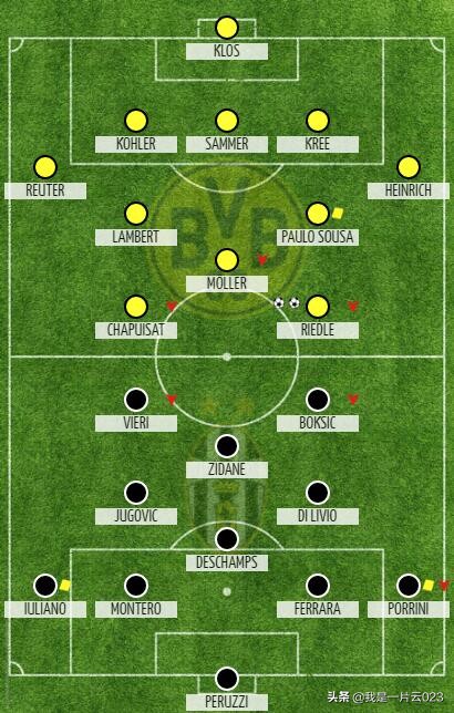 娆у啝鍘嗗彶涓婄殑鍗佸ぇ宸ㄦ槦,娆у啝鍘嗗彶鍗佸ぇ缁忓吀姣旇禌