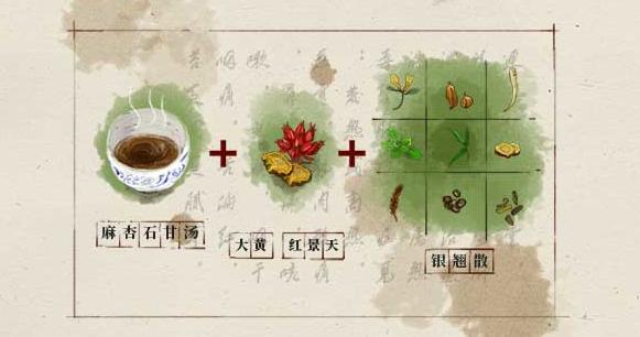 不离不弃的流感,充满传奇的连花