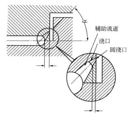 注塑模具设计基础知识,注塑模具设计流道图解