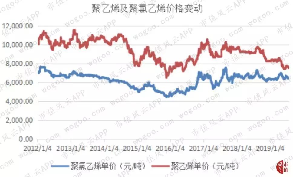 新能源行业的破局,新能源行业走下坡路
