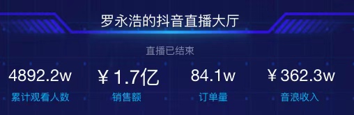 罗永浩第四次直播短发,罗永浩直播回应自己年轻说过的话