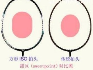 业余初级羽毛球拍推荐,初级羽毛球拍推荐性价比高