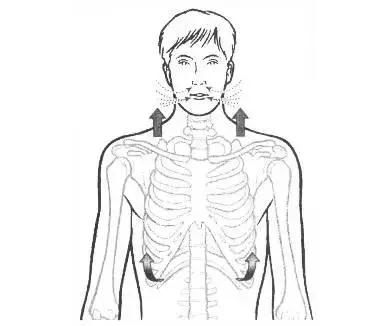 肩周酸痛手发麻如何治疗,肩颈酸痛发麻怎么缓解
