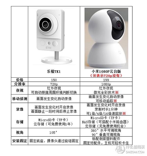 白天不在家猫喂食怎么办,白天不在家猫怎么养