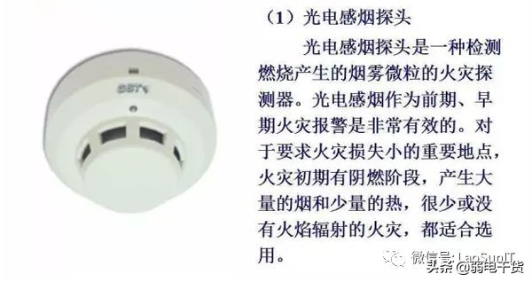 消防电源监控系统都包括什么,机房消防报警系统