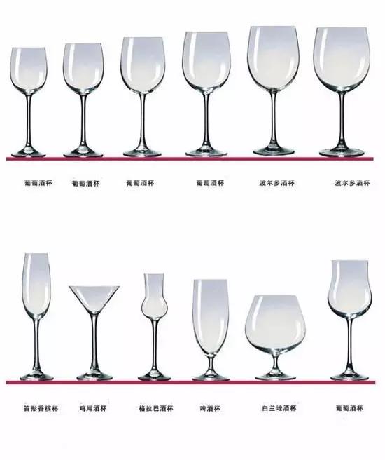 卡斯特红酒知识内容,卡斯特红酒知识