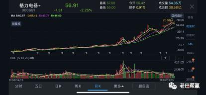 投资理念思维,关于投资理念