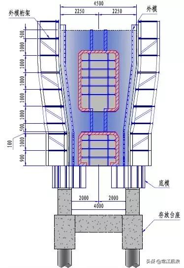简易桥梁设计图纸大全,桥梁设计简图配上说明性文字