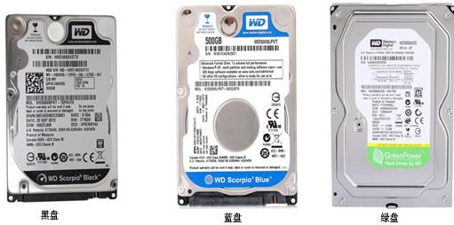 电脑组装硬件的先后顺序,电脑硬件组装教学