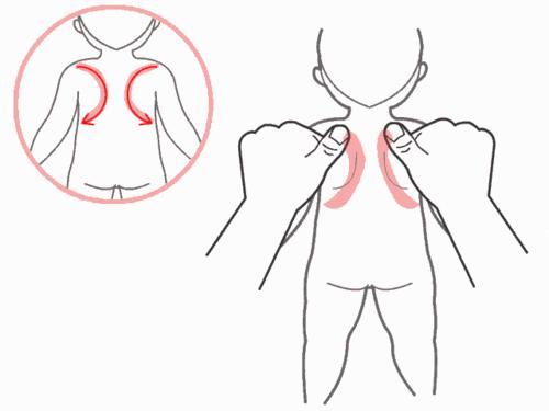 新冠小儿止咳推拿,儿童止咳推拿