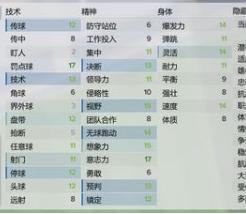 评价阿瑙托维奇,阿瑙托维奇评价国际米兰