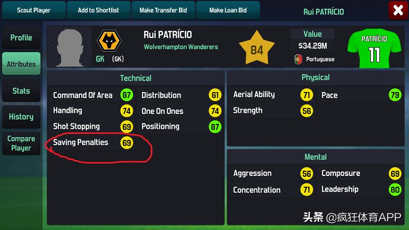 曼联失球,曼联失争四绝佳机会