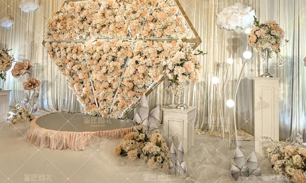 婚庆公司费用含哪些,婚庆公司报价标准