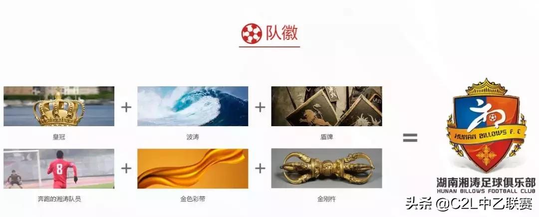 中乙第十六轮海口名城对湖南湘涛,中乙联赛湘涛