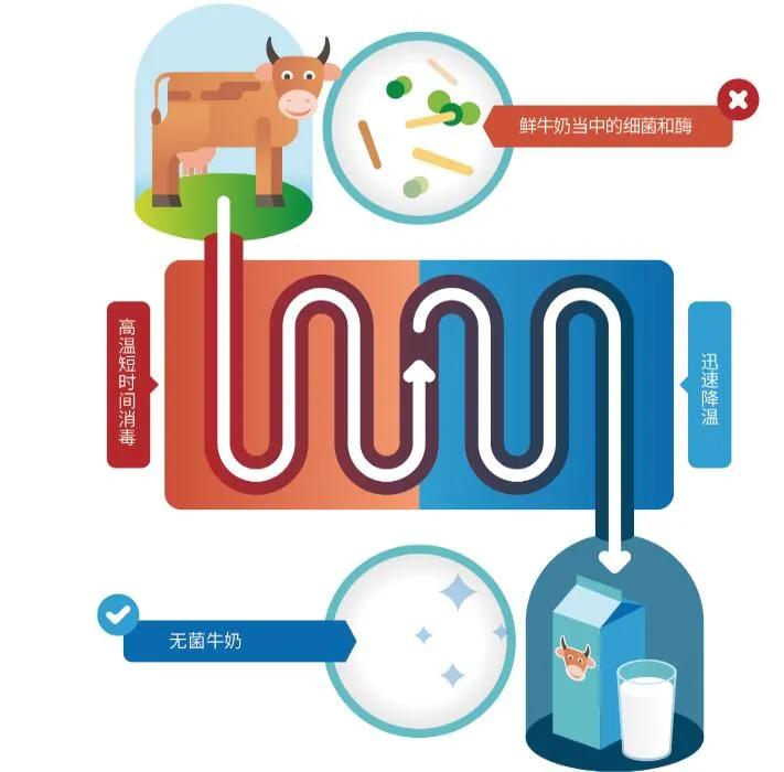 藏文科普|病原体阻击战——消毒​