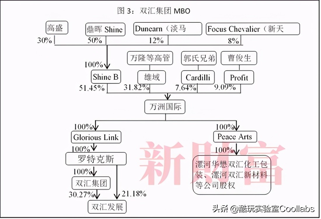 81岁河南首富，*养包***妇情**、暗通美国？