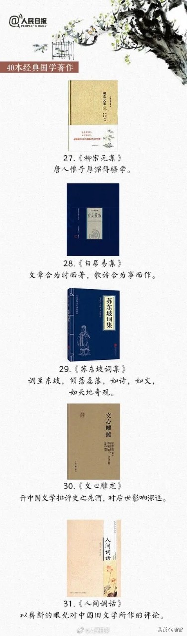 人民日报推荐的国学知识100题,人民日报推荐的国学知识word