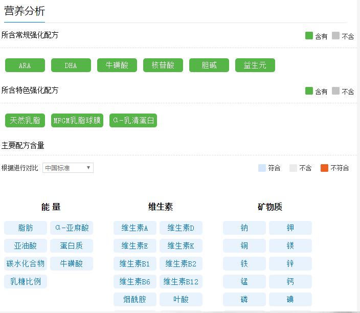 德国奶粉和荷兰奶粉哪个好,荷兰婴儿奶粉排行榜前十名