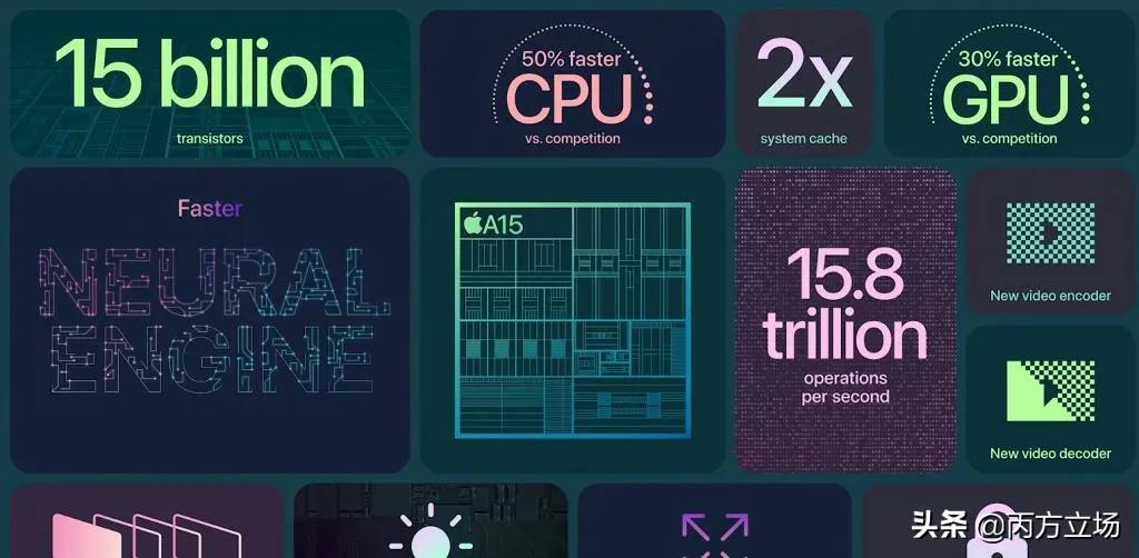 苹果13promax香港今日价格,iphone13港版全新今日价格