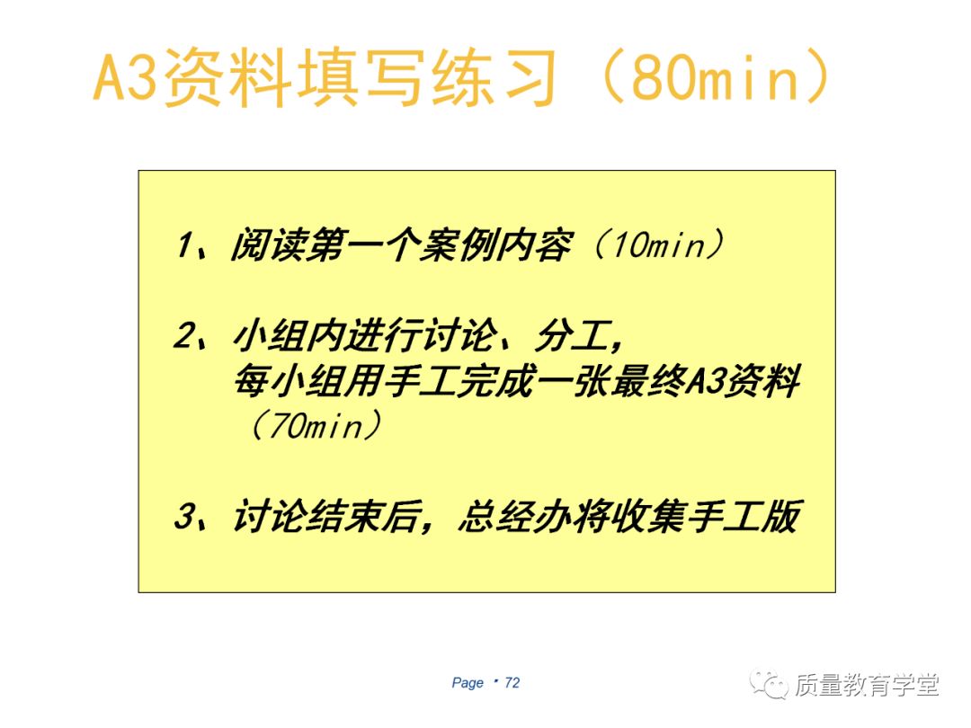 丰田a3最新报告,丰田a3的缺点