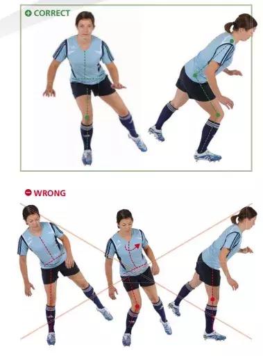 fifa11专项热身,预防足球运动损伤最好的方法