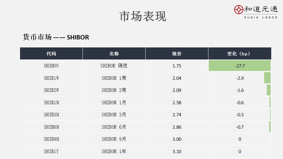 2021年12月23日早报,3月12日早报