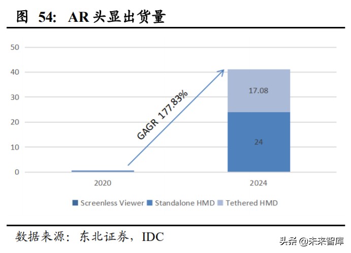 姝屽皵鑲′唤鏅鸿兘绌挎埓娼滃姏,姝屽皵鑲′唤鏅鸿兘绌挎埓