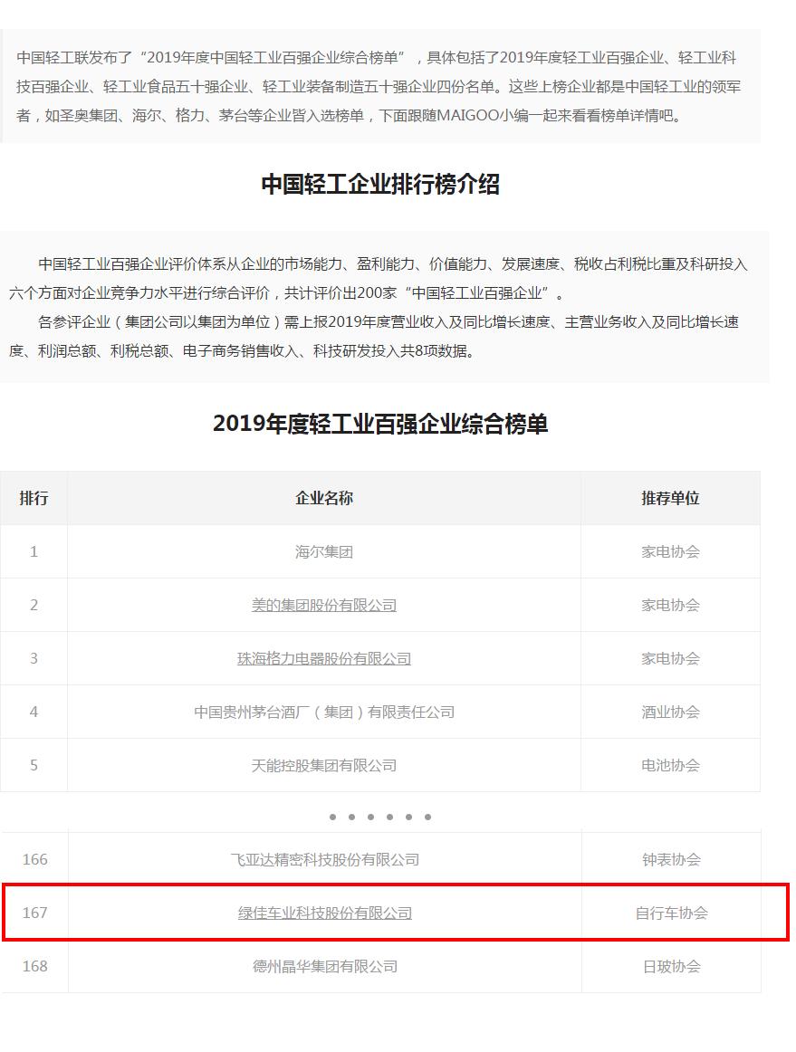 绿佳企业视频,绿佳中国十大品牌有哪些
