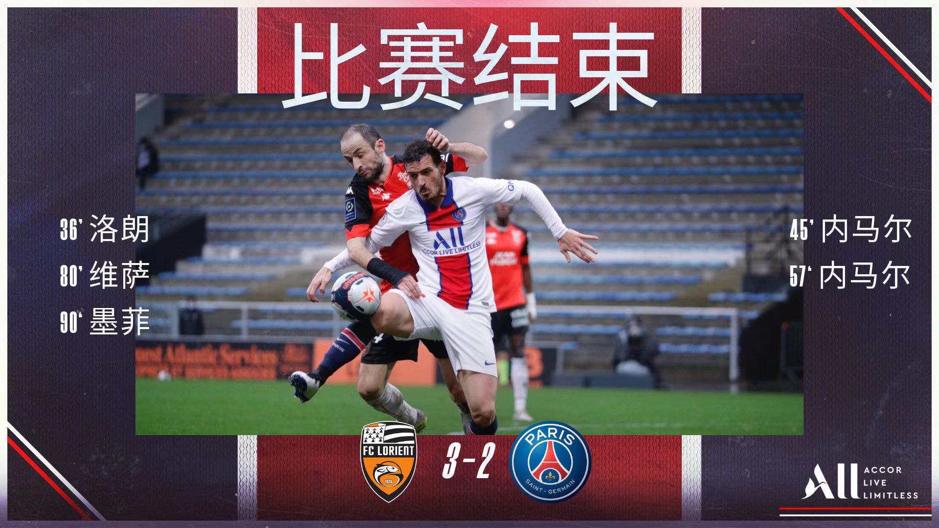 大巴黎2-3不敌巴萨姆巴佩,法甲大巴黎2-3不敌尼斯登贝莱