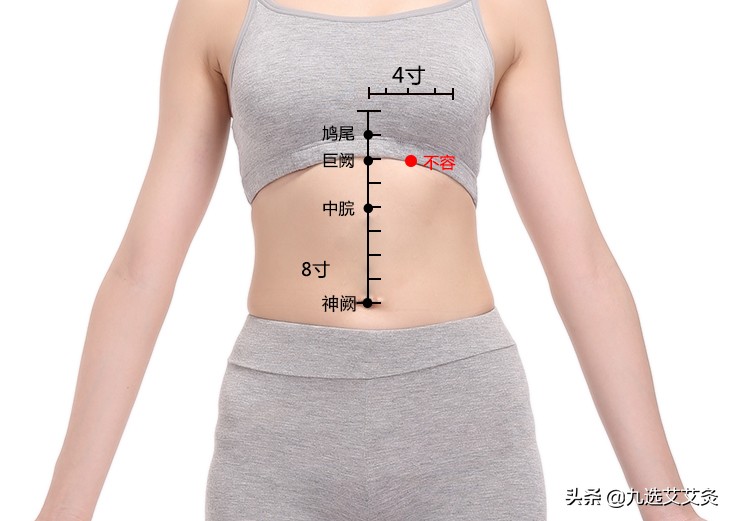 不容穴按揉很痛是怎么回事,不容穴按压疼