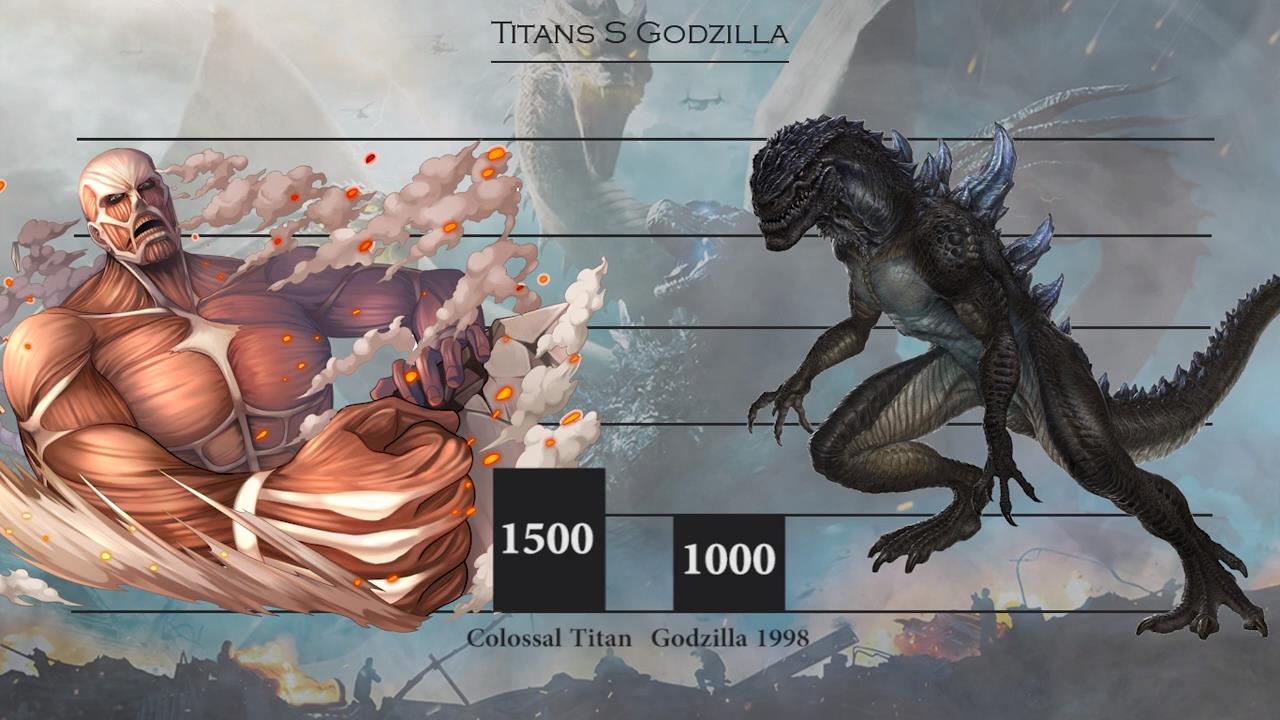 进击的巨人单挑哥斯拉,进击的巨人挑战哥斯拉谁能赢