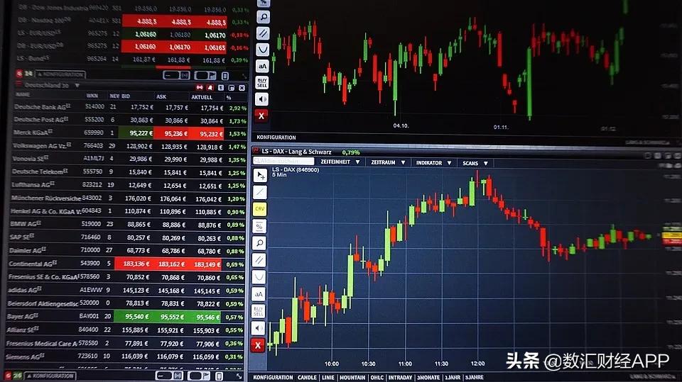 交易员一天,人工交易员会被机器取代吗