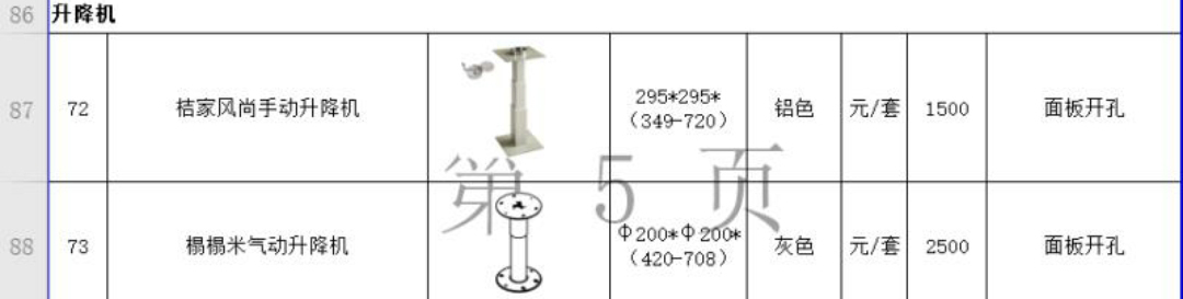 衣柜低价套餐有什么坑,衣柜价格跌破底线