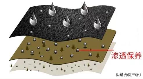 褶皱的皮衣服怎么快速弄平,皮衣皱了洗了弄平小技巧