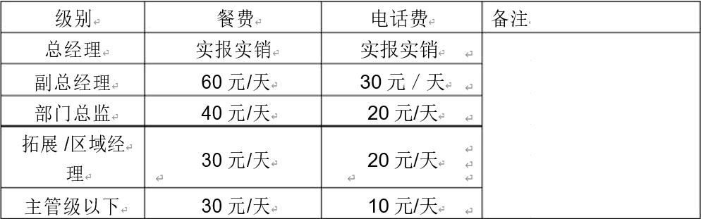 人事规章制度培训后的收获和感想,新员工人事规章制度培训讲课视频