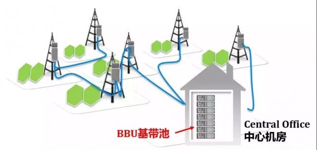 金霏和陈曦相声5g时代,5g时代发朋友圈的句子