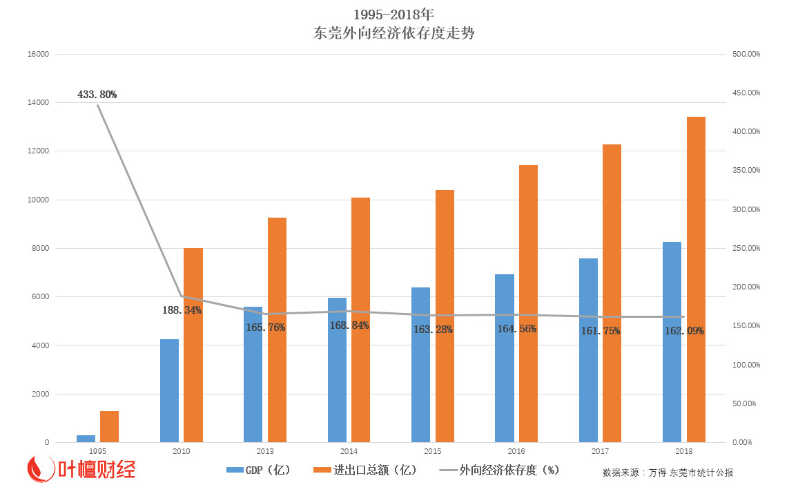 领跑大湾区，闷声发大财！这个隐形冠军浮出水面