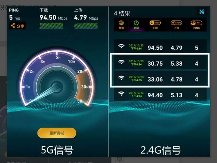 千兆宽带可以用300m路由器,千兆宽带路由器无线速率怎么选