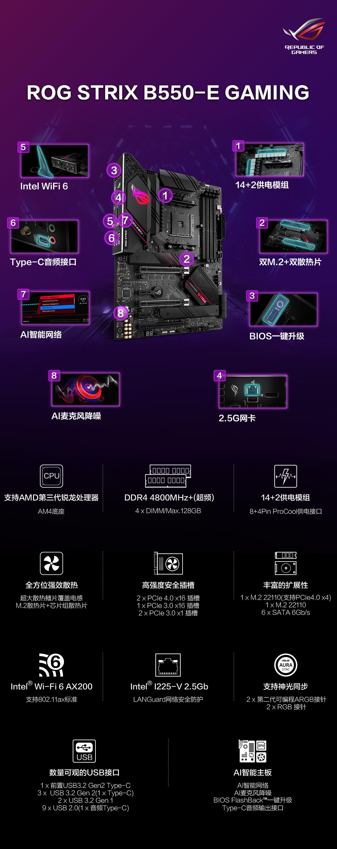amd锐龙55600g和i511400哪个好,锐龙r75800h和i711800h哪个好